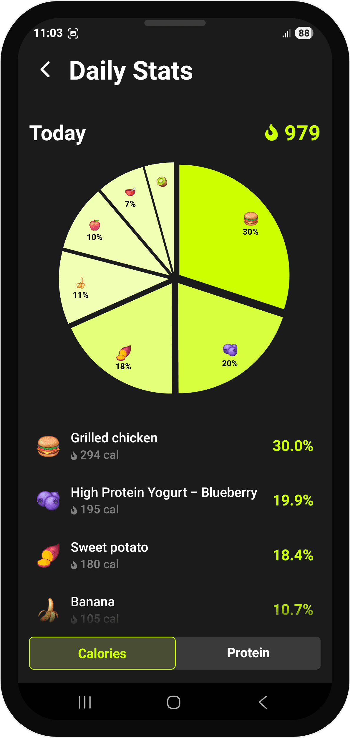 Lazy app screenshot preview